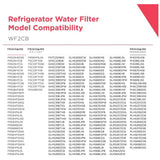 Frigidaire WF2CBC Product Accessory